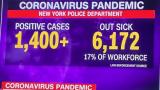 Coronavirus Pandemic : 1400 NYPD officers infected, 6172 out sick